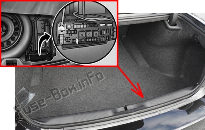 The location of the fuses in the trunk: Dodge Charger (2011-2019)