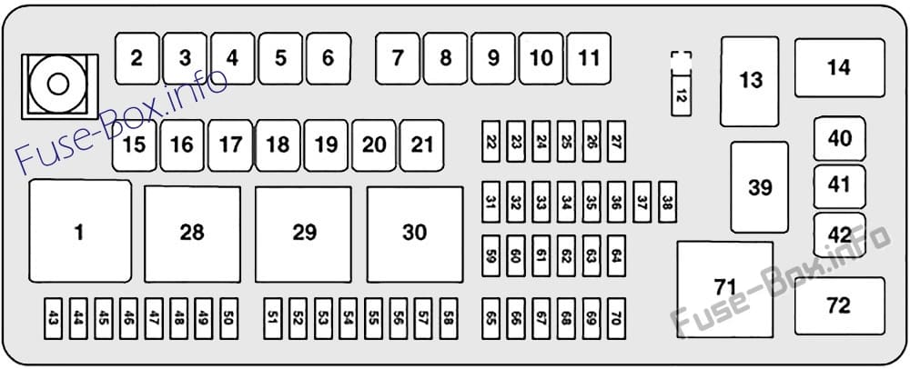 Trunk fuse box diagram: Dodge Charger (2017)