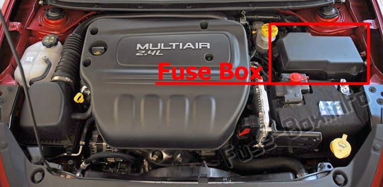 The location of the fuses in the engine compartment: Dodge Dart (PF; 2013-2016)