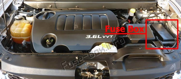 The location of the fuses in the engine compartment: Dodge Journey (2011-2018)
