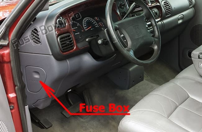 The location of the fuses in the passenger compartment: Dodge Ram (1994-2001)