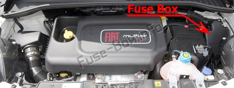 The location of the fuses in the engine compartment: Fiat 500L (2013-2019)