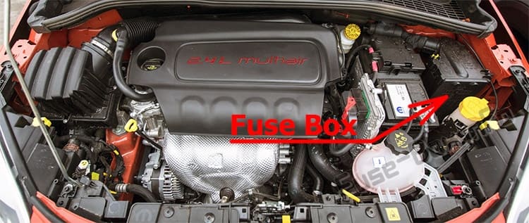 The location of the fuses in the engine compartment: Fiat 500X (2014-2018...)
