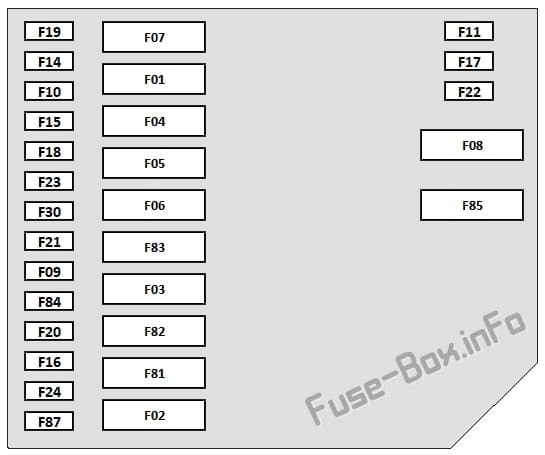 Under-hood fuse box diagram: Fiat 500 / 500C (2014, 2015, 2016, 2017, 2018, 2019)