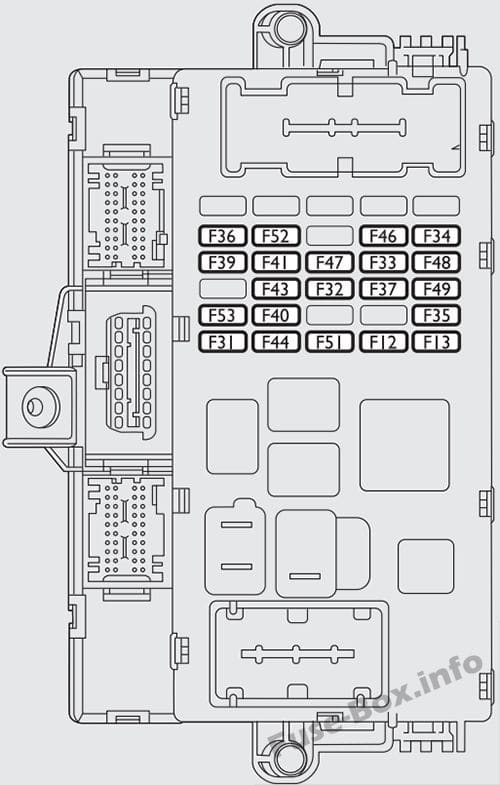 Instrument panel fuse box diagram: Fiat Bravo (2013)