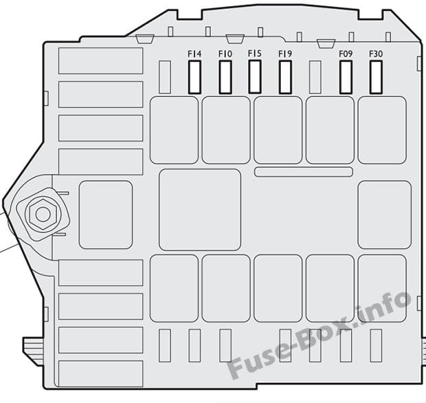 Under-hood fuse box diagram (ver.2): Fiat Bravo (2014, 2015)