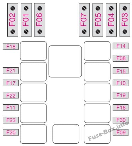 Under-hood fuse box diagram: Fiat Doblo (2005, 2006, 2007, 2008, 2009)