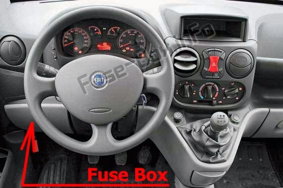 The location of the fuses in the passenger compartment: Fiat Doblo (mk1; 2005-2009)