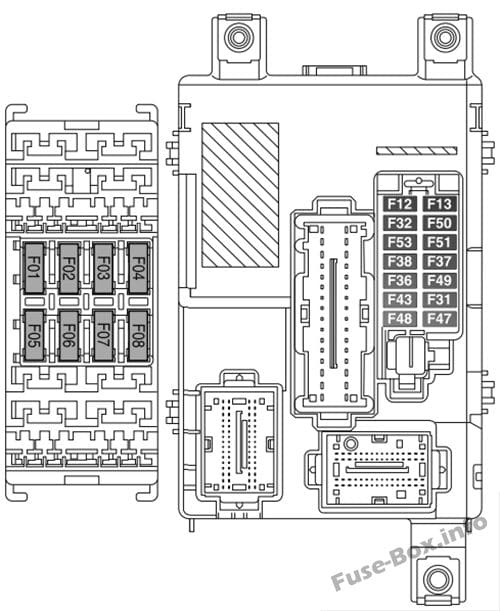 Instrument panel fuse box diagram: Fiat Doblo (2015, 2016, 2017, 2018)