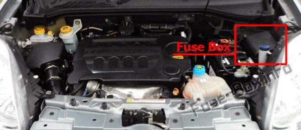 The location of the fuses in the engine compartment: Fiat Doblo (2010-2018)