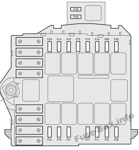 Under-hood fuse box diagram: Fiat Idea (2012)