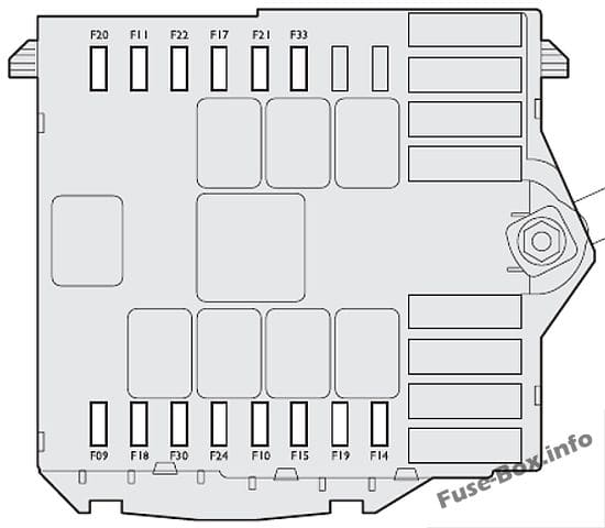 Under-hood fuse box diagram: Fiat Linea (2007, 2008, 2009, 2010, 2011, 2012)