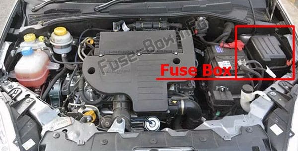 The location of the fuses in the engine compartment: Fiat Linea (2007-2016)