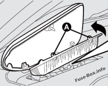 The location of the fuses in the passenger compartment: Fiat Multipla (2005, 2006, 2007, 2008, 2009, 2010)