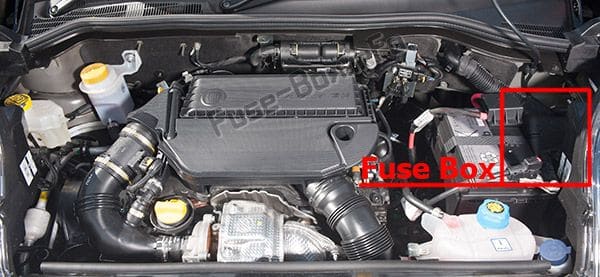 The location of the fuses in the engine compartment: Fiat Qubo / Fiorino (2014, 2015, 2016, 2017, 2018)