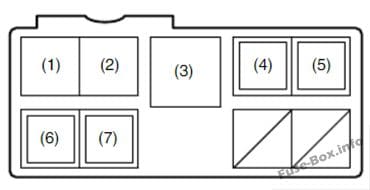 Under-hood fuse box diagram #1 (diesel): Fiat Sedici (2006, 2007, 2008, 2009, 2010, 2011, 2012, 2013, 2014)