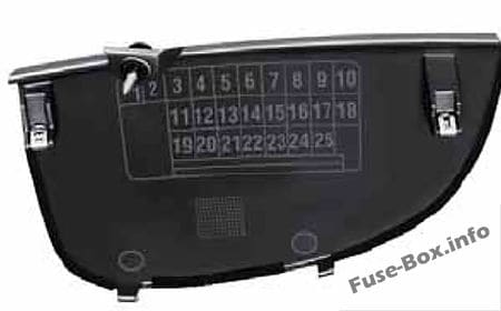 Instrument panel fuse box diagram: Fiat Seicento / 600 (2007, 2008, 2009, 2010)