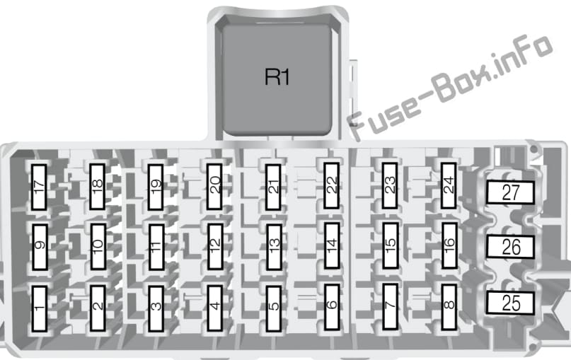 Interior fuse box diagram (type 2): Ford B-MAX (2012, 2013, 2014, 2015, 2016, 2017)