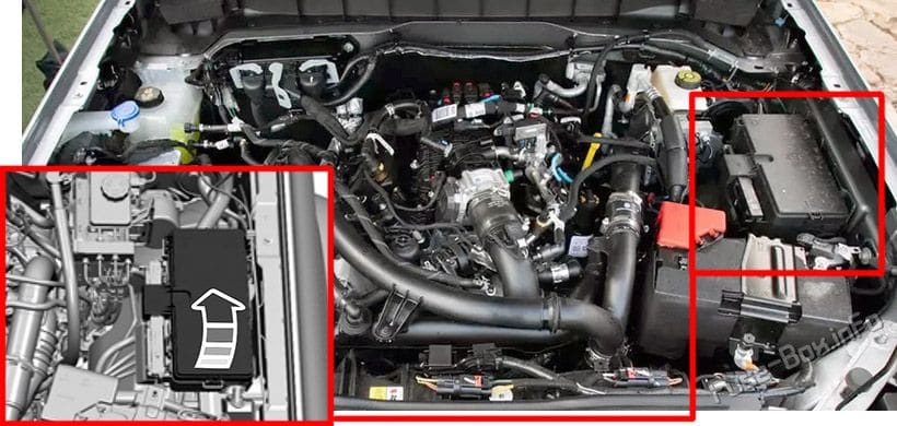 The location of the fuses in the engine compartment: Ford Bronco (2021)