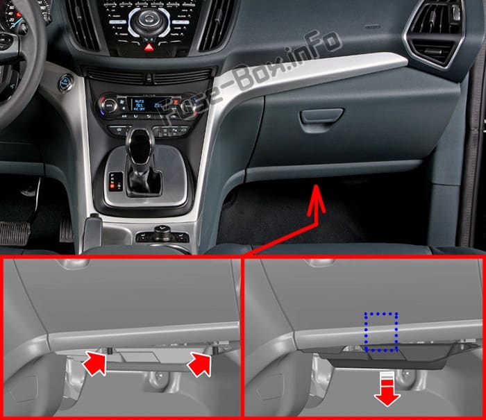 The location of the fuses in the passenger compartment: Ford C-MAX (2011-2014)