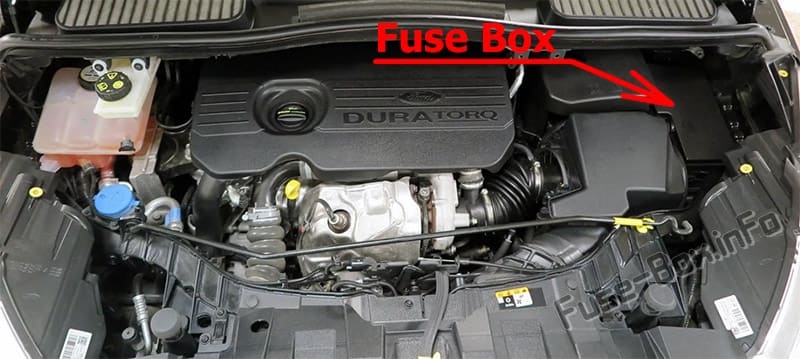 The location of the fuses in the engine compartment: Ford C-MAX (2015-2019)