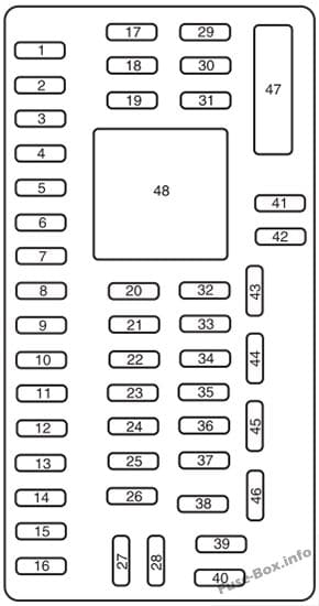 Instrument panel fuse box diagram: Ford E-150, E-250, E-350, E-450 (2016)