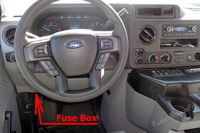 The location of the fuses in the passenger compartment: Ford E-Series (2021, 2022-...)