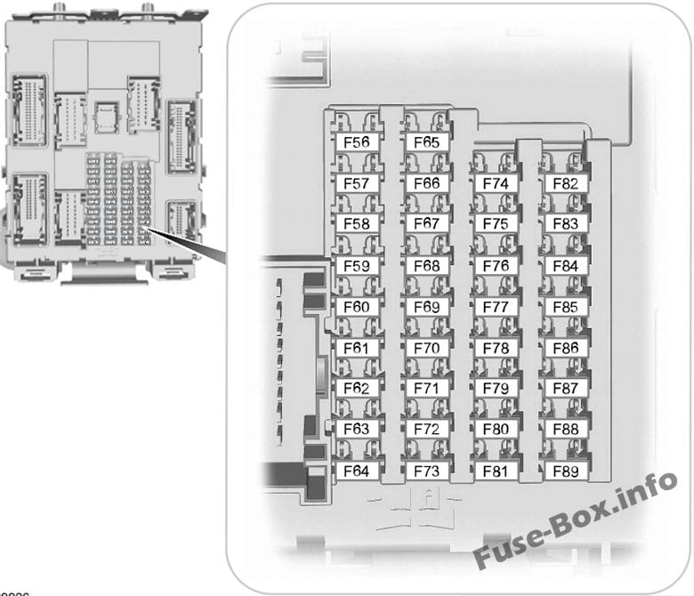 Interior fuse box diagram: Ford Escape (2017)