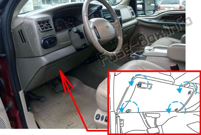 The location of the fuses in the passenger compartment: Ford Excursion (2000-2005)