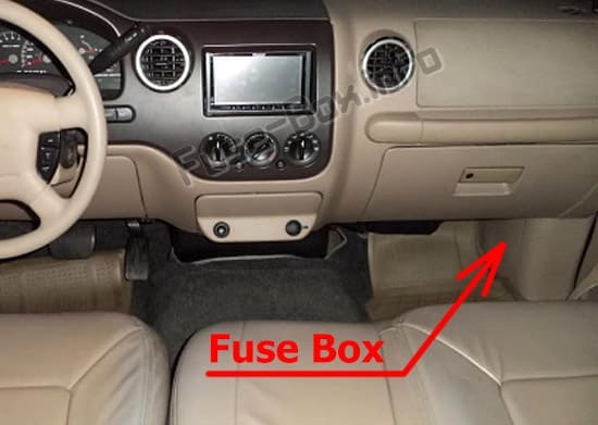 The location of the fuses in the passenger compartment: Ford Expedition (U222; 2003-2006)
