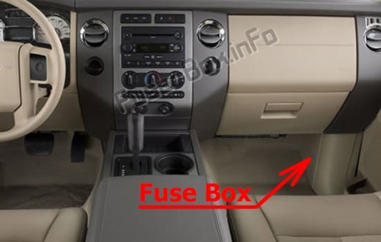 The location of the fuses in the passenger compartment: Ford Expedition (U324; 2007-2014)