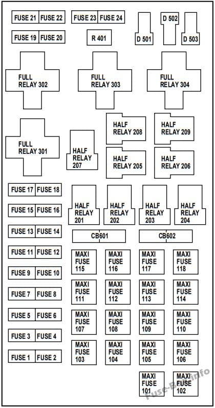 Under-hood fuse box diagram: Ford Expedition (2000)