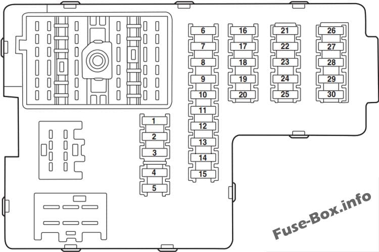 Instrument panel fuse box diagram: Ford Explorer (2004)