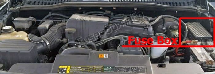 The location of the fuses in the engine compartment: Ford Explorer (2002-2005)
