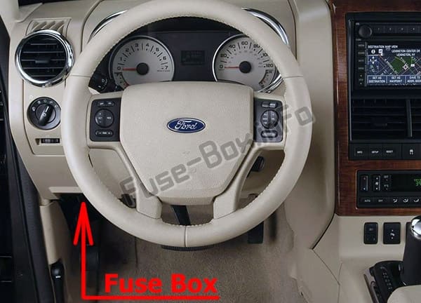 The location of the fuses in the passenger compartment: Ford Explorer (2006-2010)