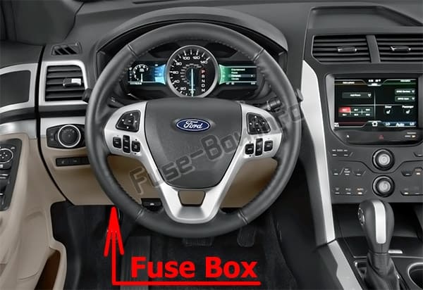 The location of the fuses in the passenger compartment: Ford Explorer (2011-2015)