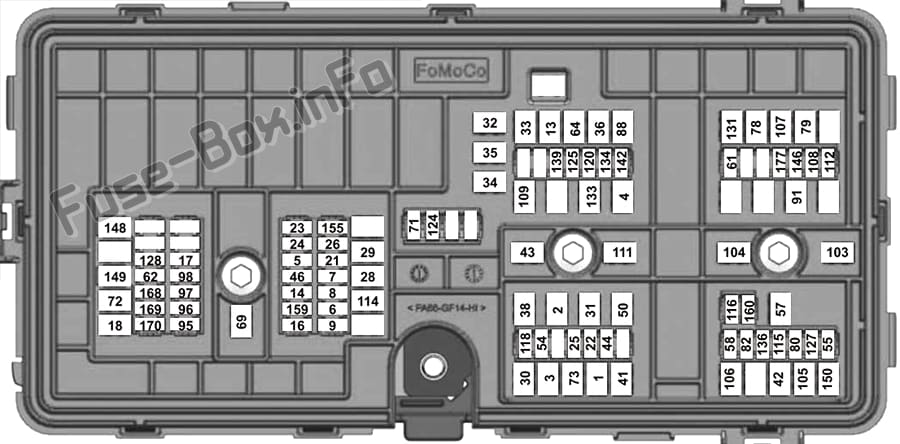 Under-hood fuse box diagram: Ford Explorer (2020-...)