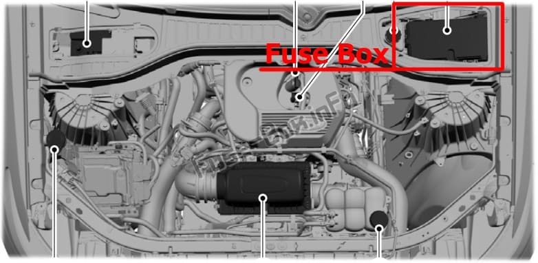 The location of the fuses in the engine compartment: Ford Explorer (2020-...)