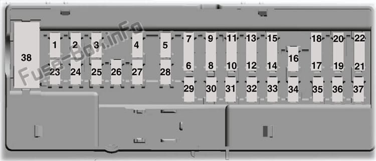 Instrument panel fuse box diagram: Ford Explorer (2020-...)