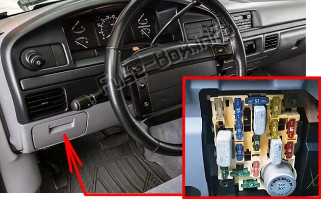 The location of the fuses in the passenger compartment: Ford F-150 (1992-1997)