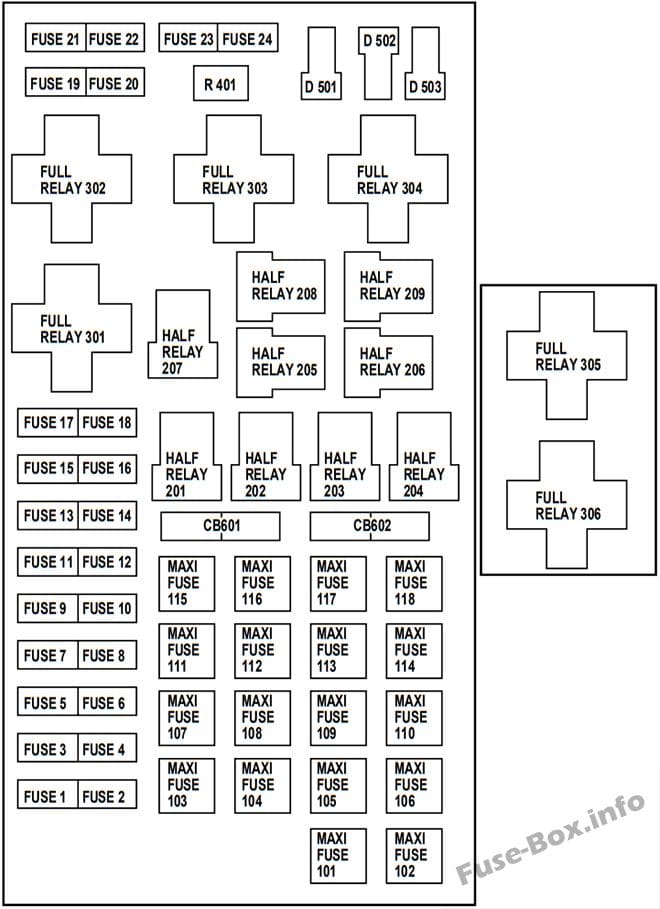 Under-hood fuse box diagram: Ford F-150 (2003)