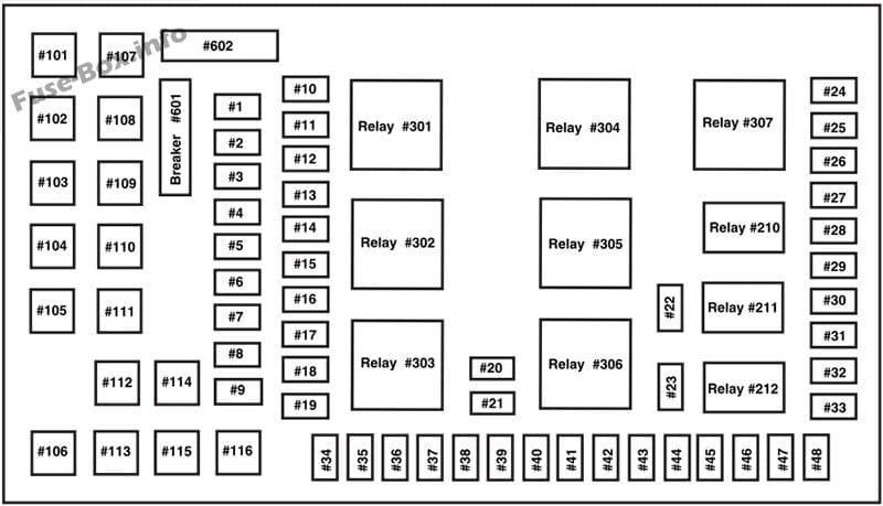 Interior fuse box diagram: Ford F-250 / F-350 / F-450 / F-550 (2002)