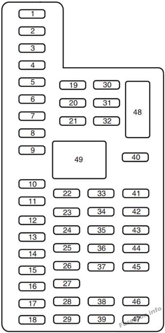 Interior fuse box diagram: Ford F-250, F-350, F-450, F-550 (2014)