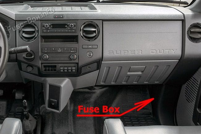 The location of the fuses in the passenger compartment: Ford F650 / F750 (2021, 2022)