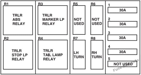 Trailer tow relays: Ford F-650, F-750 (2008)