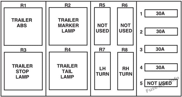 Trailer tow relays: Ford F-650, F-750 (2011)