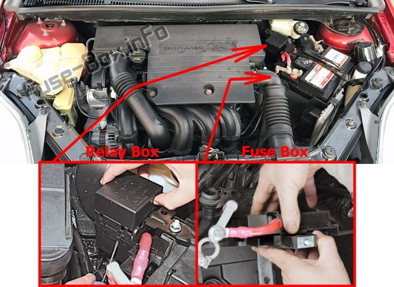 The location of the fuses in the engine compartment: Ford Fiesta (2002-2008)