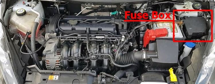 The location of the fuses in the engine compartment: Ford Fiesta (2014-2019)