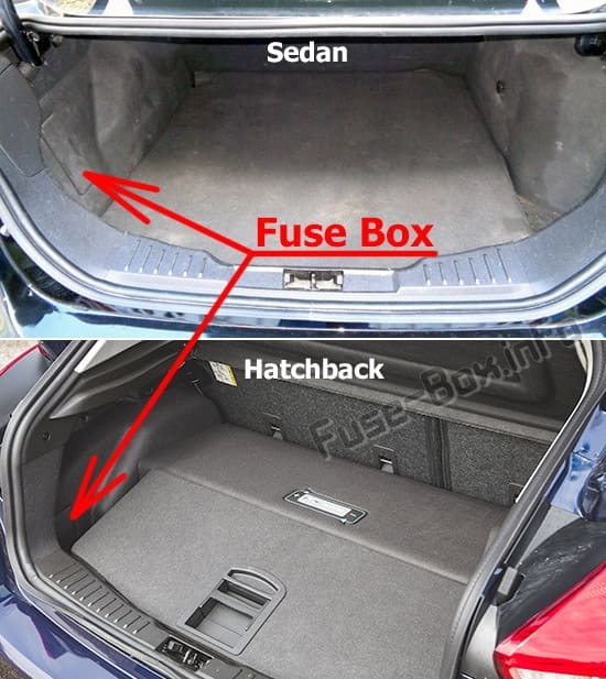 The location of the fuses in the trunk: Ford Focus (2015-2018)