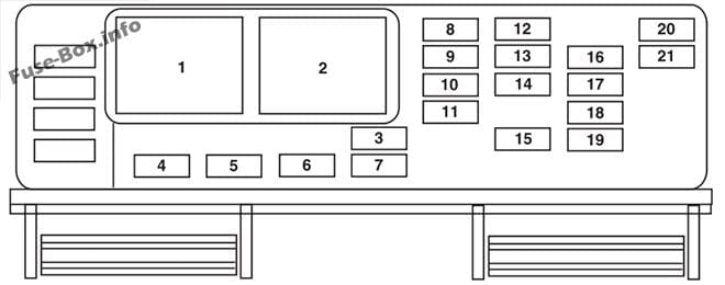 Instrument panel fuse box diagram: Ford Freestar (2005)